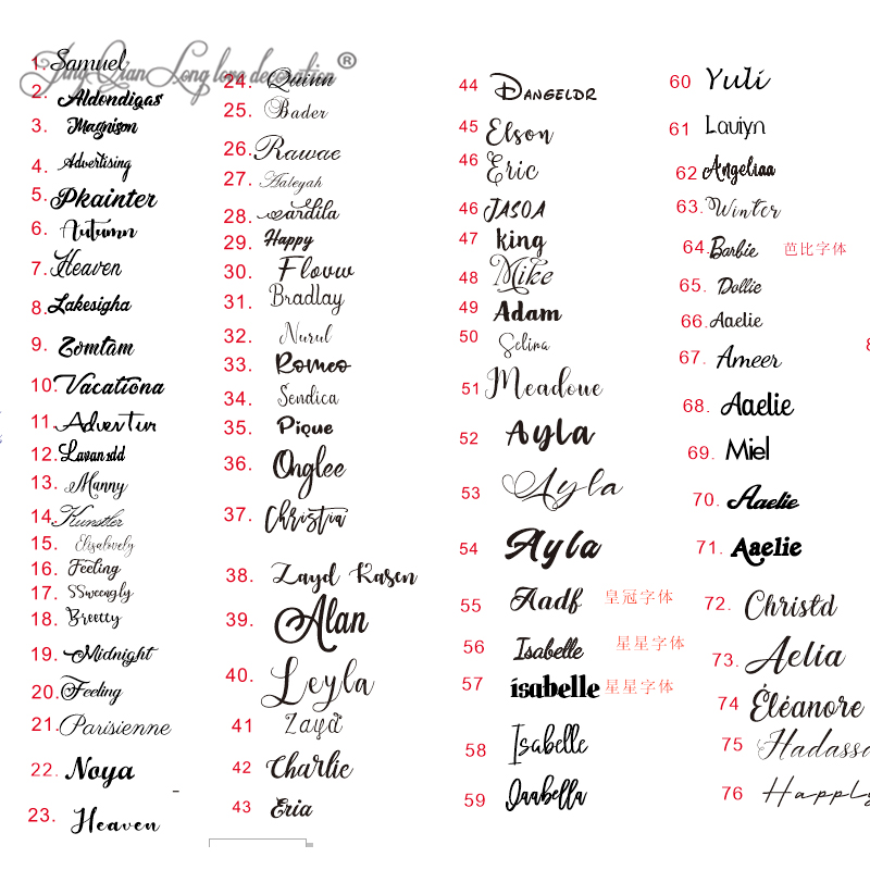 Large Custom Name Sign, Nurser - огляд і ціна Baby Nursery Decor Girl
