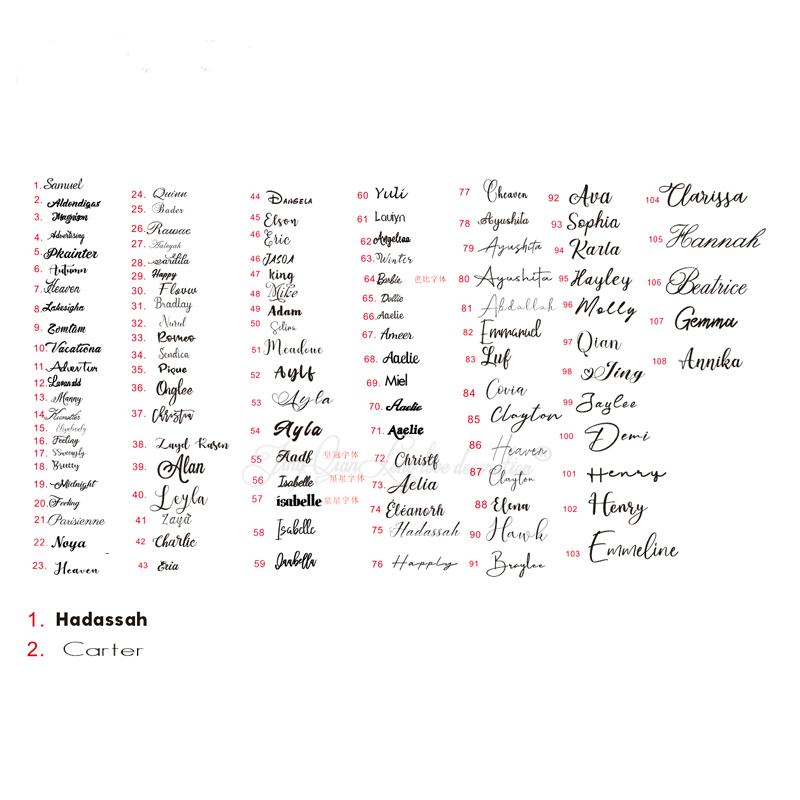 Custom  Name Sign  Nursery Nam - огляд і ціна Baby Nursery Name Letters